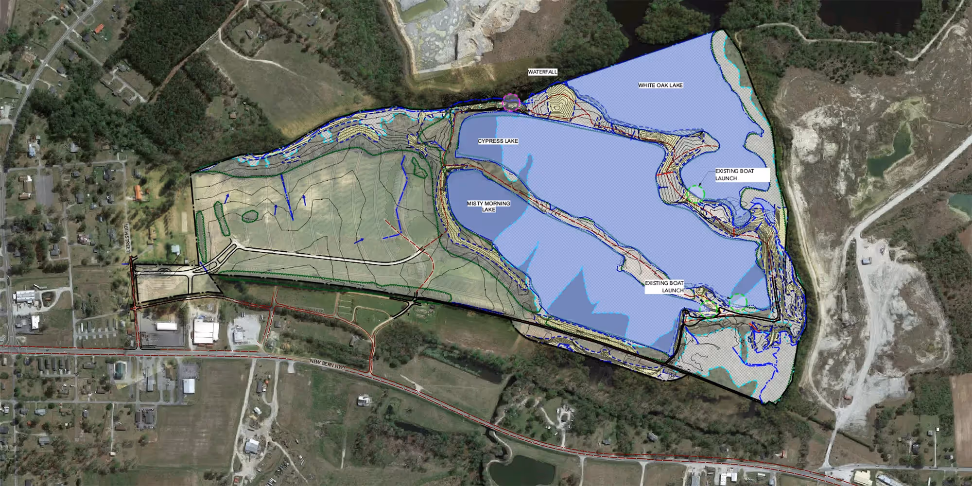 The Lakes — site details